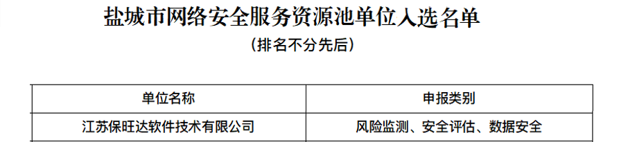 凯发一触即发入选黄石市网络安全服务资源池单元，技术实力再获注定